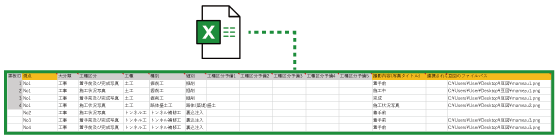 一覧形式で黒板を複数追加・編集