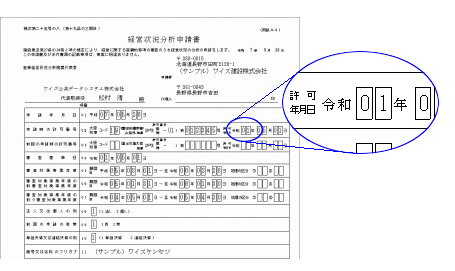 経営規模等評価申請書