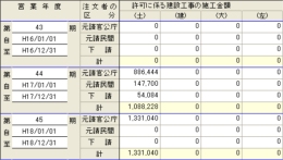 直前３年の施行金額の入力もカンタン