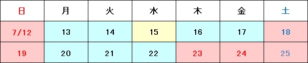 休業期間：2020年7月15日（水）　9：00～16：00まで