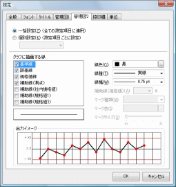 多彩な印刷設定