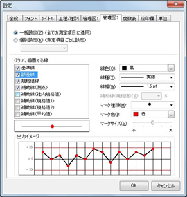 多彩な印刷設定