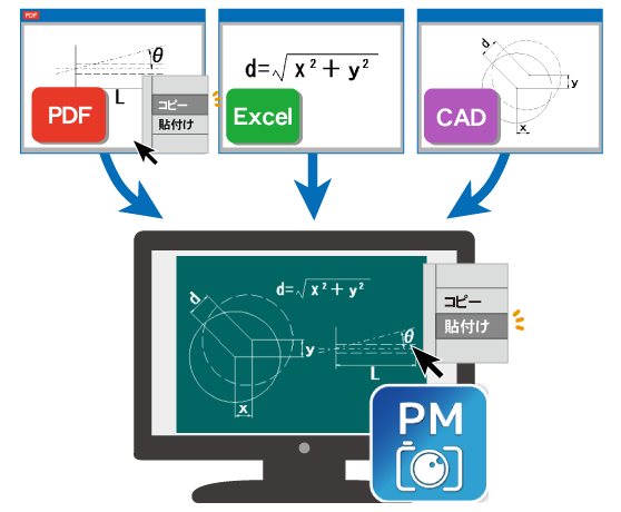 PDFなどの図面もコピー＆ペーストでかんたん貼り付け