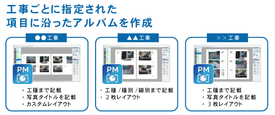 アルバムをさらに作成しやすく