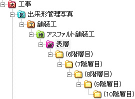 PhotoManager 8.0｜工種区分フォルダを10階層まで作成可能