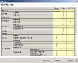 作成状況を一覧表示