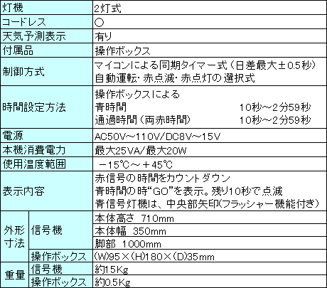 YCB450-1特徴