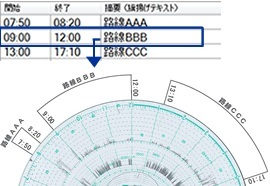 旗揚げ台紙も自動作成