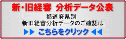 都道府県別新旧経審分析データのご確認はこちらから