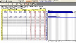 点数アップまでの必要数値（金額）表示