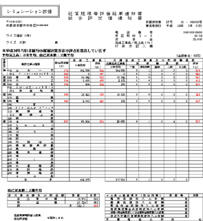 結果通知書の印刷