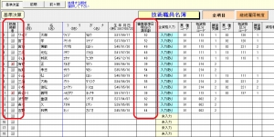 新技術職員名簿