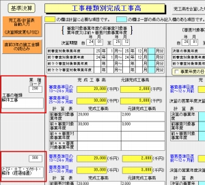 工事種類別完成工事高