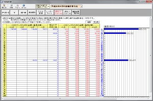 点数アップまでの必要数値（金額）表示