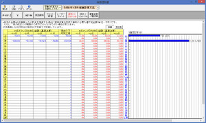 点数アップまでの必要数値（金額）表示