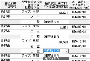 消費税増税に対応
