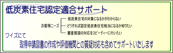 低炭素住宅メリット