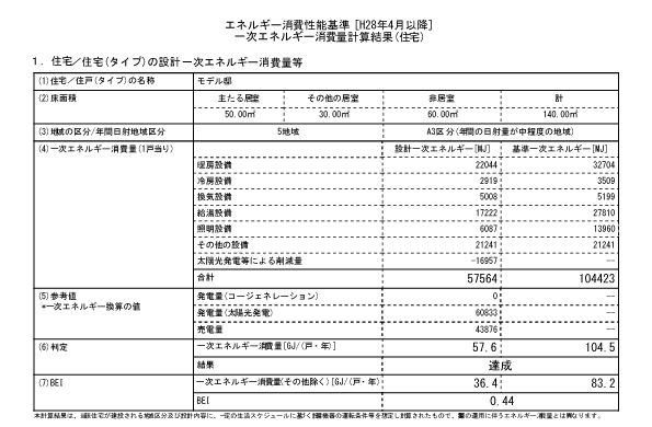 一次エネ計算例