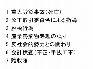 建設会社の７つのリスク