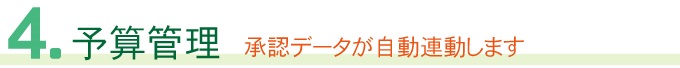 予算管理承認データが自動連動します