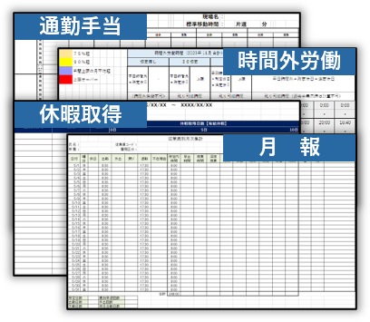 経営状況分析は素早く簡単に
