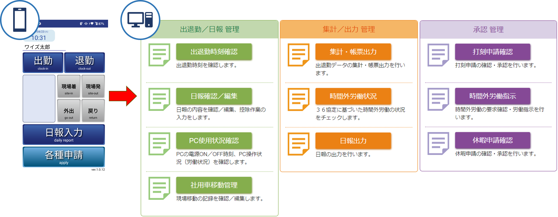 点数計算シミュレーション＋書類作成を簡単操作