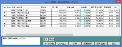 工事情報の入力