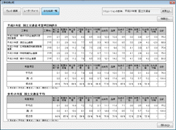 工事成績の比較：工事一覧