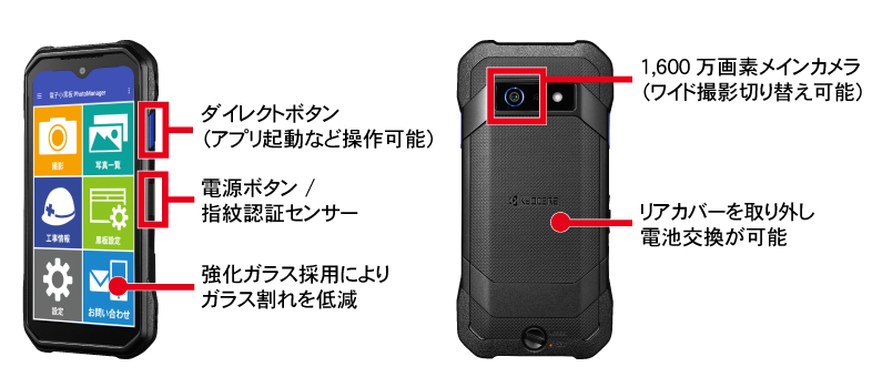 製品詳細