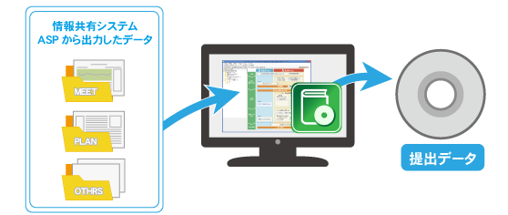 工事情報共有システム(ASP)からの出力データ取り込み機能説明