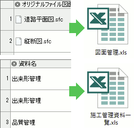 CALS Manager 6.0｜各項目管理のための一覧ファイルを自動で出力