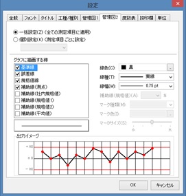 多彩な印刷設定