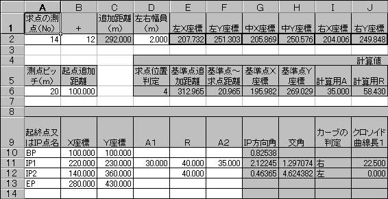 クロソイド曲線上の座標及び幅員の座標計算