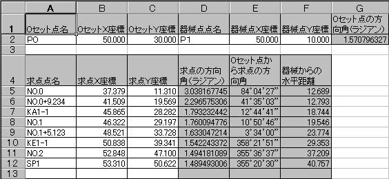 既知点からの逆計算