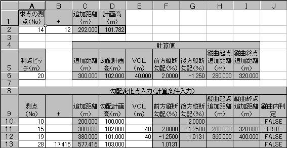 縦断勾配による標高計算