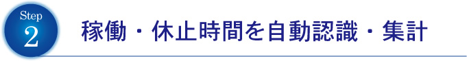 稼働・休止時間を自動認識・集計