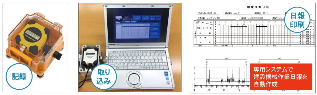 デジタルタスクメーター TASK WATCH(タスクウォッチ)｜製品&サービス