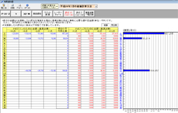 点数アップまでの必要数値（金額）表示