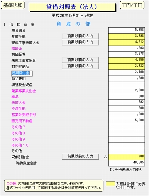 財務諸表の科目名をクリックで直接編集