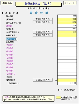 財務諸表の科目名をクリックで直接編集