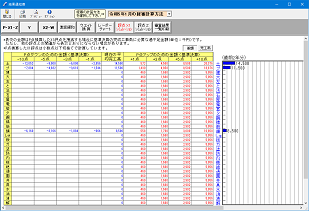 点数アップまでの必要数値（金額）表示