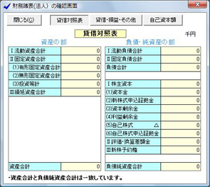 財務諸表の入力金額を確認できます