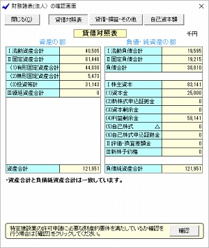 財務諸表の入力金額を確認できます